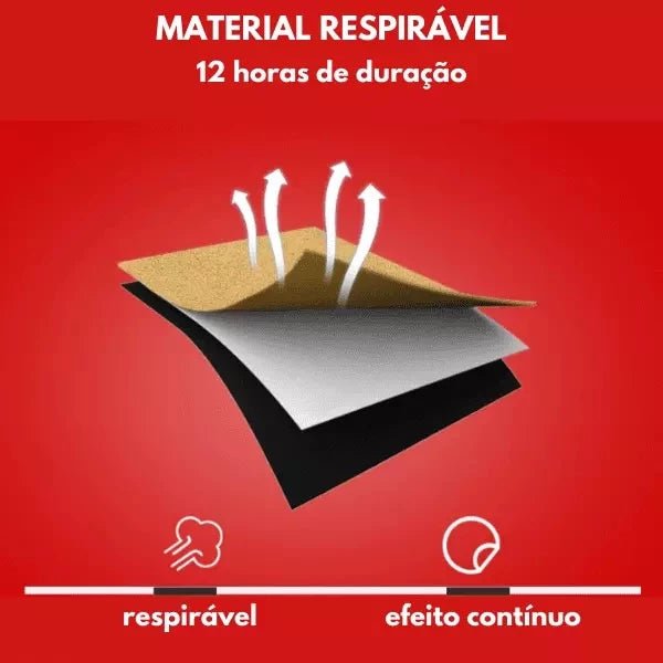 Kit Adesivos Auxilia As Varizes, Vasos E Veias Diminuição - mimarte