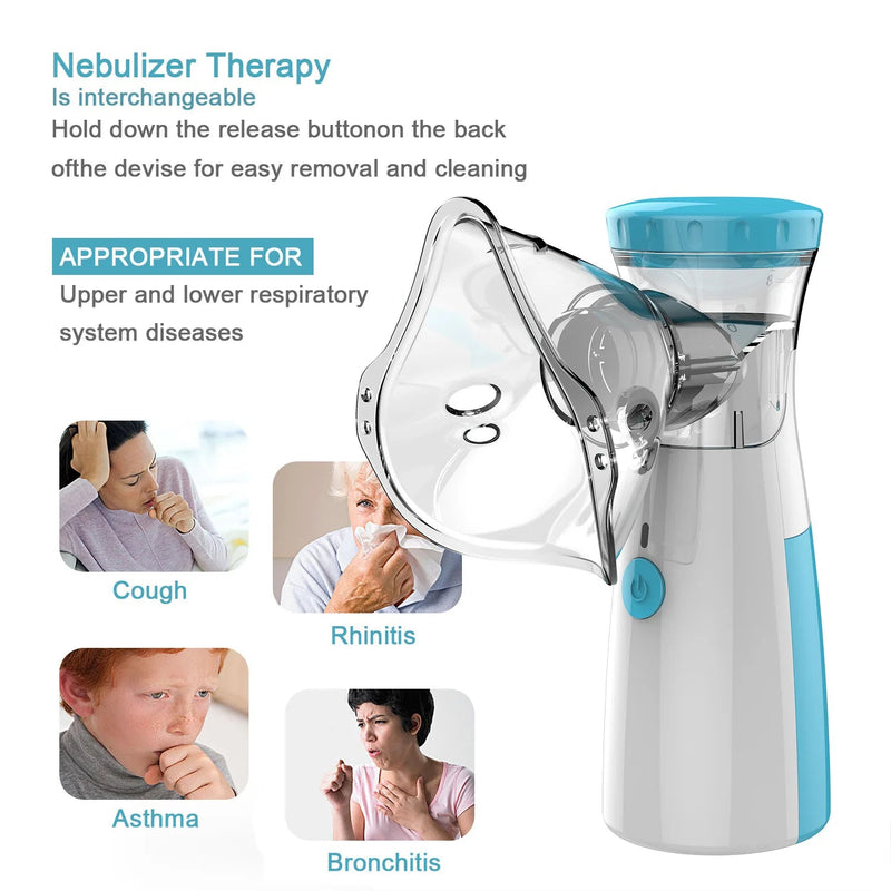 Nebulizador Portátil de Oxigênio no Sangue Nebulizador de Malha Inalador Médico Portátil para Asma - mimarte